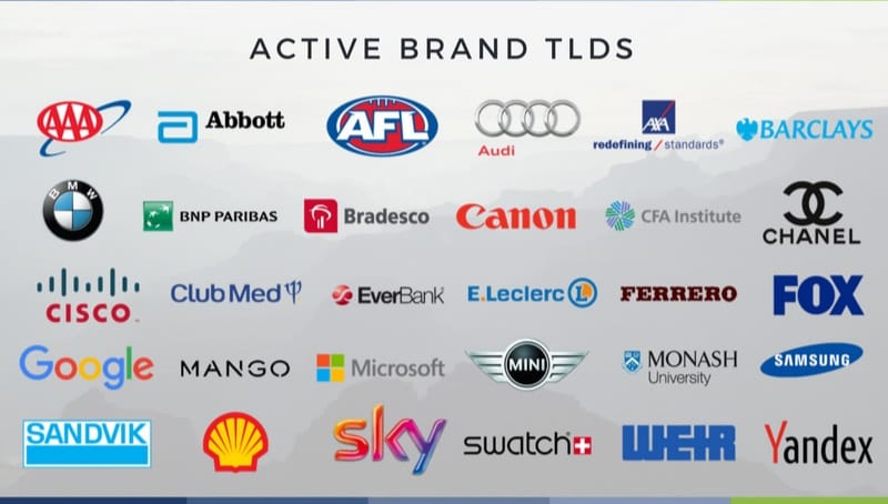 Active brand tlds