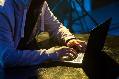 What Every Security Team Should Know About Internet Threats