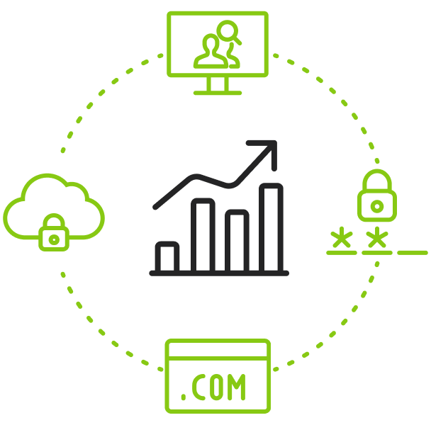 ico-domain-dns-tco-survey